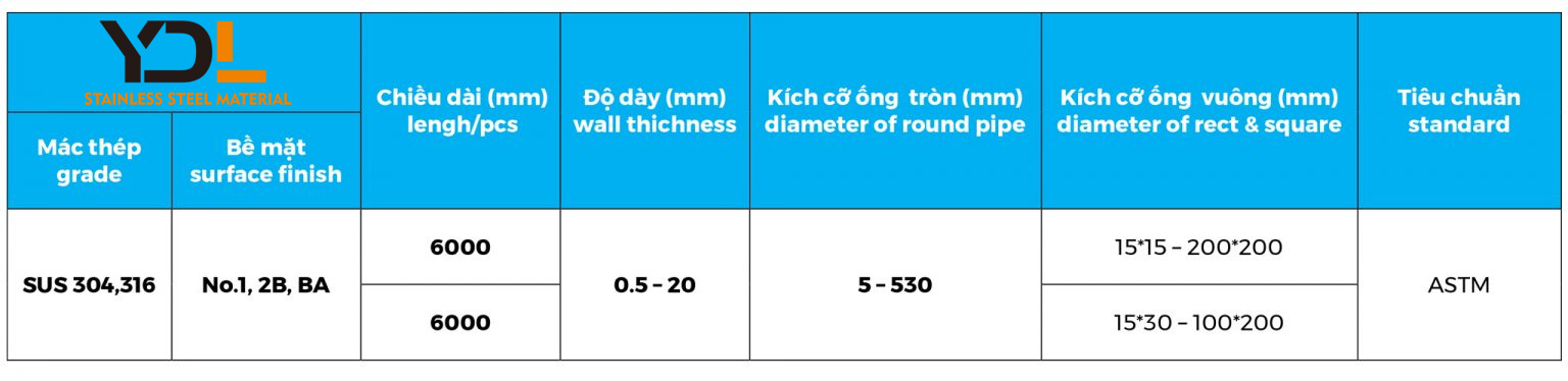 bang-quy-cach-ong-duc-inox