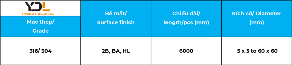 bang-quy-cach-thanh-inox-vuong