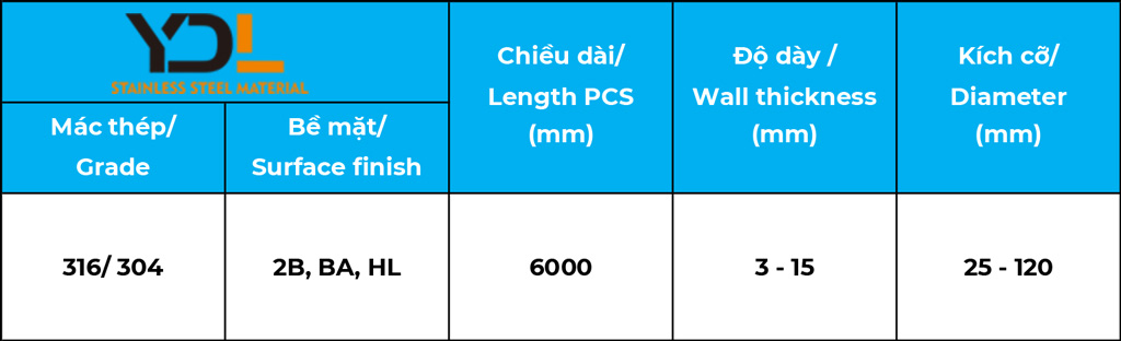 bang-quy-cach-thanh-la-inox-duc