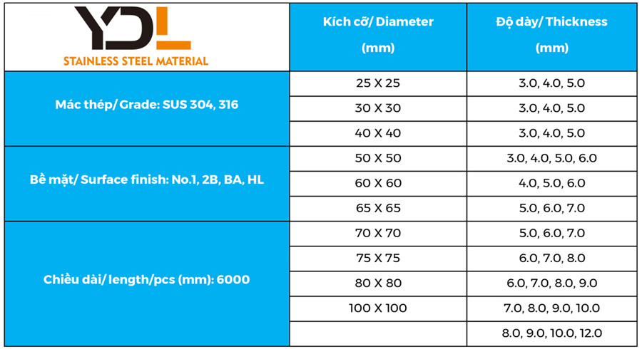 bang-quy-cach-v-duc-inox